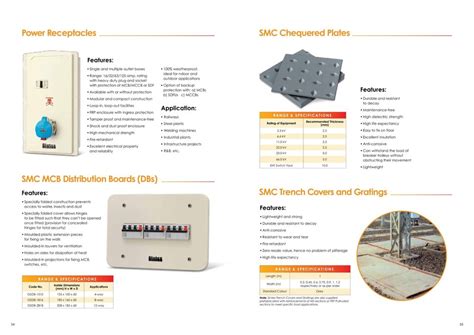 Sintex SMC & Electrical Prodcuts 